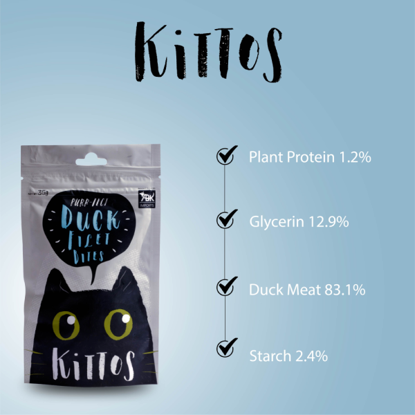 Kittos Purr Fect Duck Fillet Bites Cat Treat Online Hot Sale