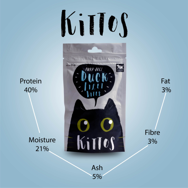 Kittos Purr Fect Duck Fillet Bites Cat Treat Online Hot Sale