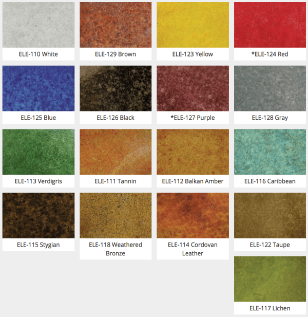 Butterfield Color Elements Concrete Stain For Discount