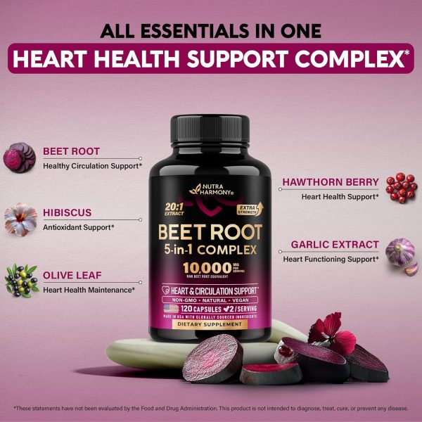 Beet Root Capsules on Sale