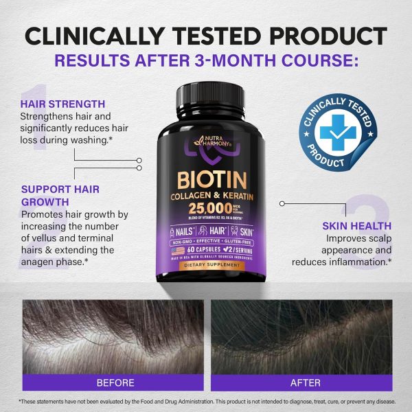 Biotin Vitamins with Collagen & Keratin Supply