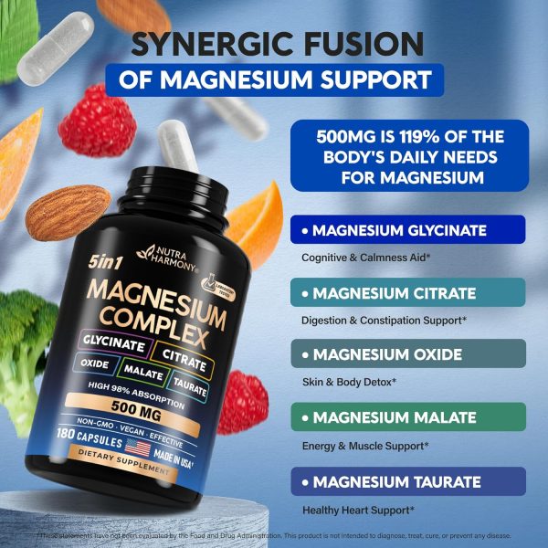 Magnesium Complex 500 mg Cheap